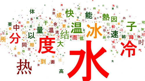 Du-học-trung-quốc-học-ngành-gì