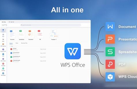 Tầm Quan Trọng Và Lợi Ích Của Kiểm Tra Chính Tả Và Ngữ Pháp Trong Word