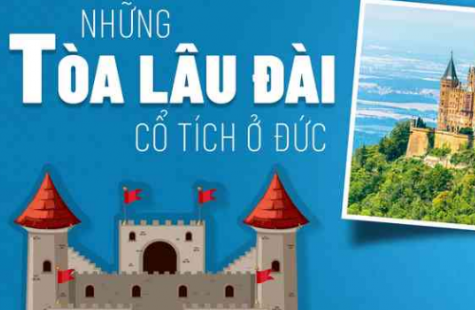 Khám Phá Những Tòa Lâu Đài Cổ Ở Đức