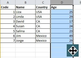 các thủ thuật hay trong Excel