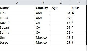 thủ thuật hay trong Excel 