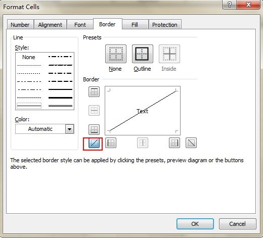 các thủ thuật hay trong Excel