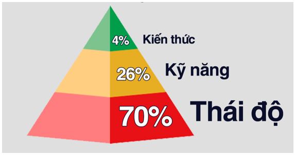 Bo-tui-nhung-luu-y-khi-di-phong-van-du-hoc-duc Bo-tui-nhung-luu-y-khi-di-phong-van-du-hoc-duc