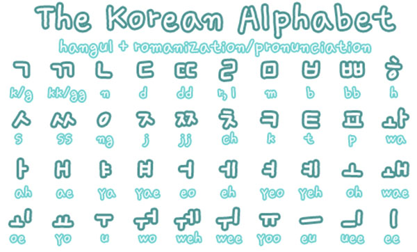 Hoc-tieng-han-tai-kien-an-hai-phong Hoc-tieng-han-tai-kien-an-hai-phong