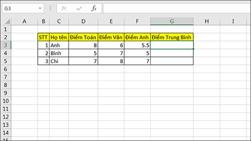 Ví dụ tính hàm AVERAGE Ví dụ tính hàm AVERAGE