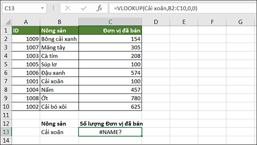 Vlookup Excel ví dụ Vlookup Excel ví dụ