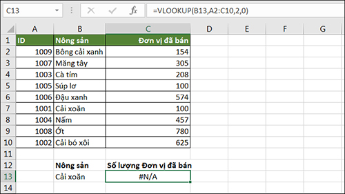 Vlookup Excel Vlookup Excel