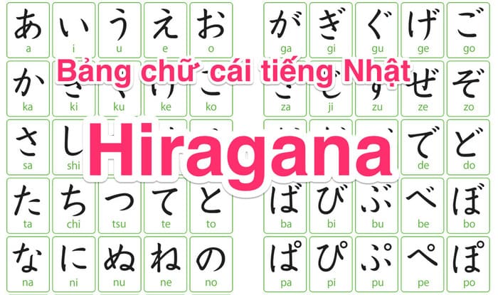 Học tiếng nhật Hải Phòng Học tiếng nhật Hải Phòng