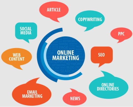 huong-dan-tu-hoc-marketing-online-tai-nha huong-dan-tu-hoc-marketing-online-tai-nha