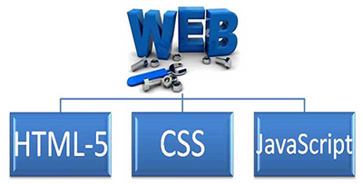 Học lập trình web cơ bản Hải Phòng Học lập trình web cơ bản Hải Phòng
