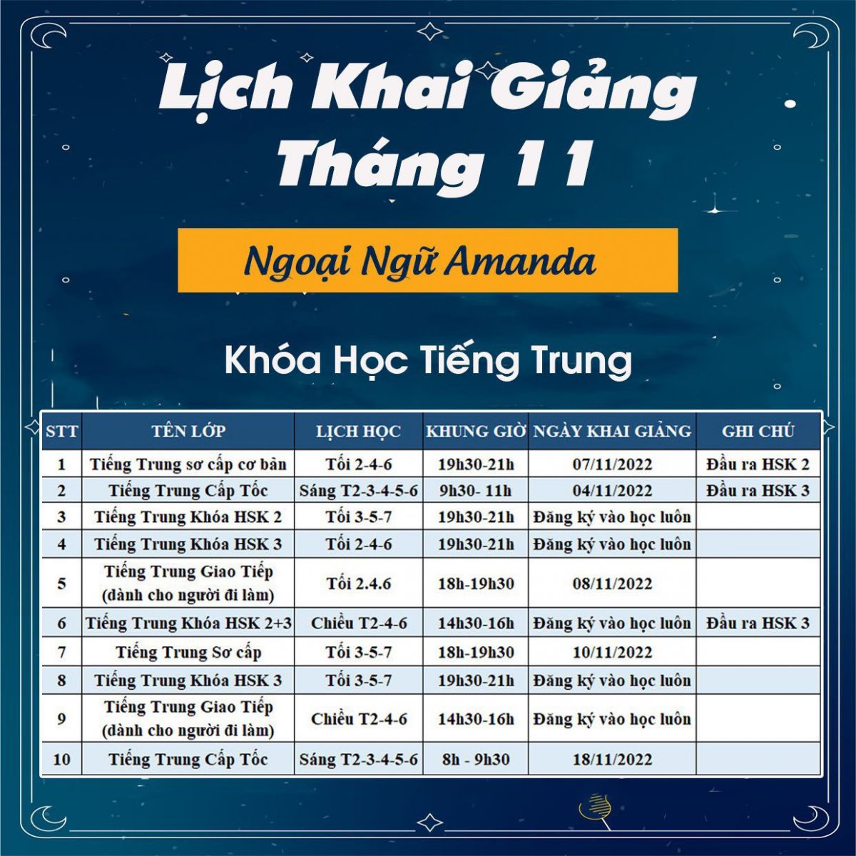 lich-khai-giang-ngoai-ngu-thang-11 lich-khai-giang-ngoai-ngu-thang-11