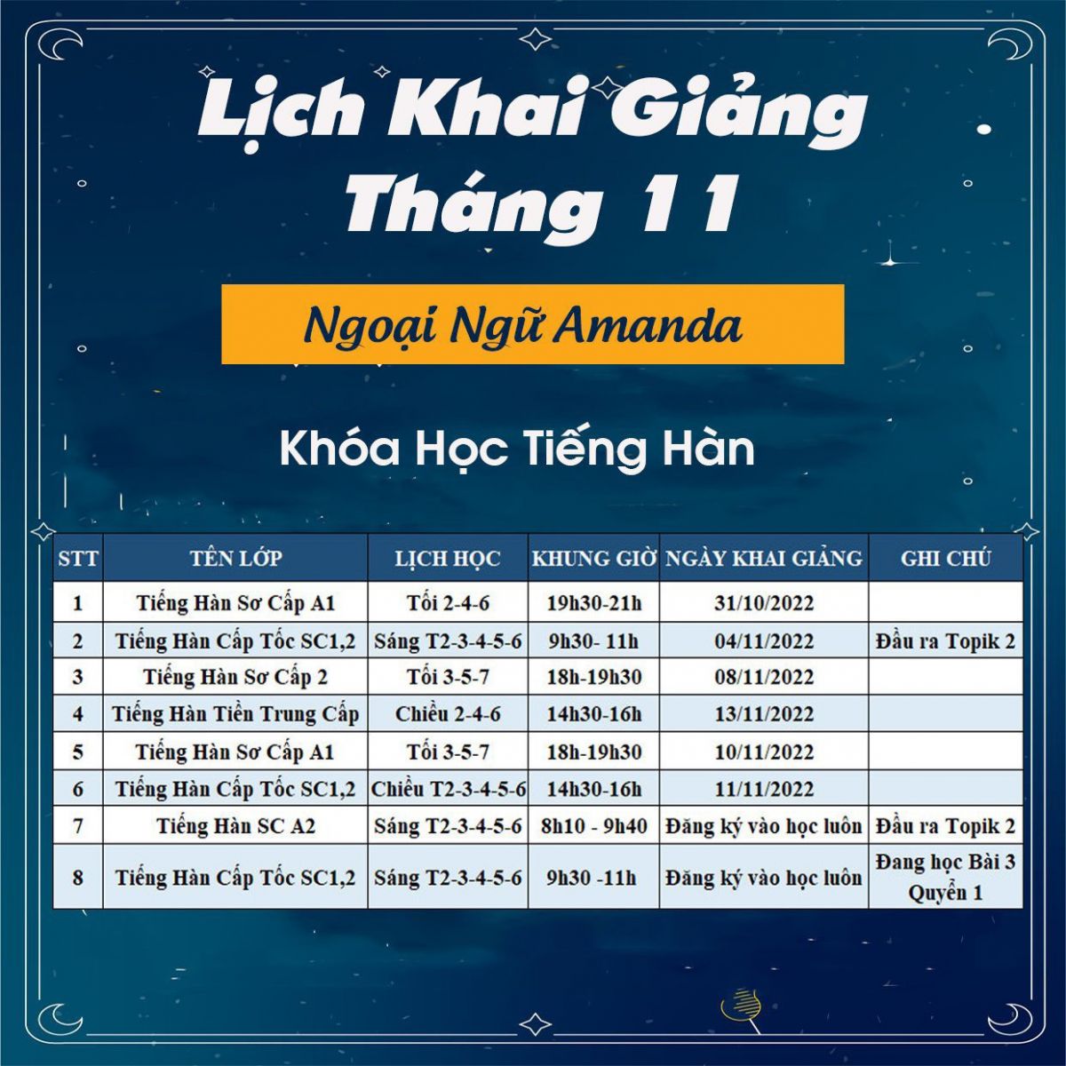 lich-khai-giang-ngoai-ngu-thang-11 lich-khai-giang-ngoai-ngu-thang-11