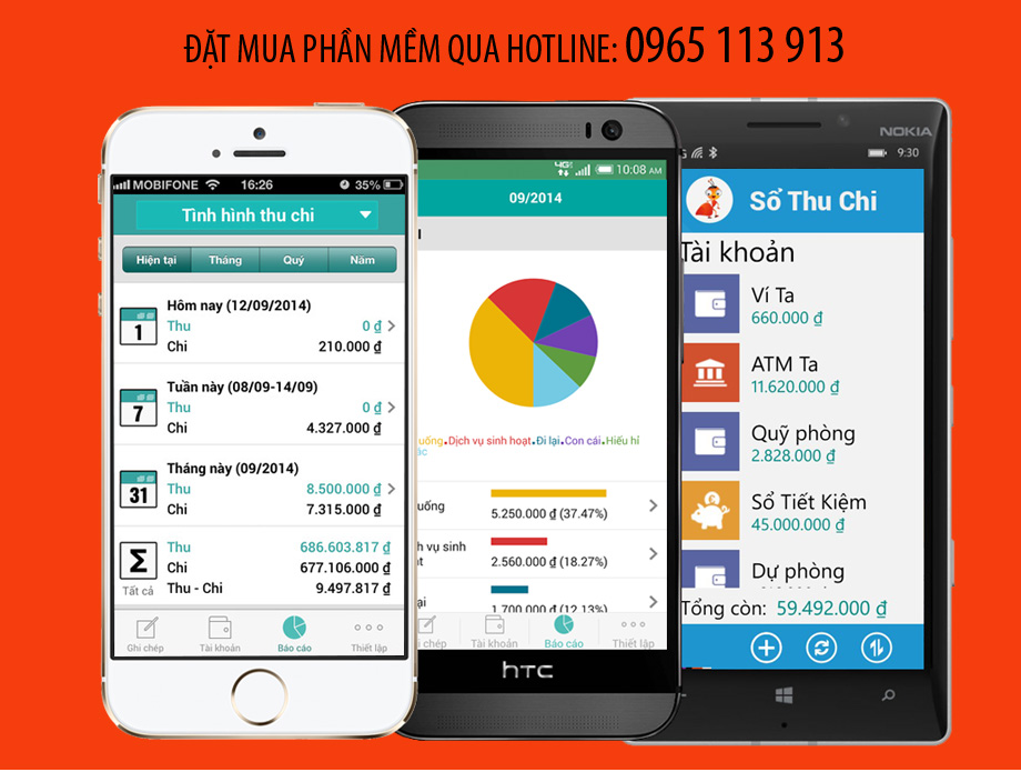 phần mềm quản lý chi tiêu hải phòng phần mềm quản lý chi tiêu hải phòng