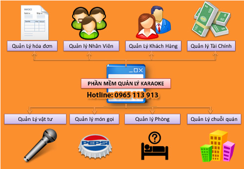 phần mềm quản lý quán karaoke hải phòng phần mềm quản lý quán karaoke hải phòng