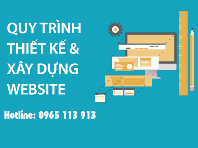 Học lập trinh web tại Hải Phòng
