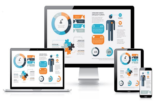 thiết kế trang chủ website thiết kế trang chủ website