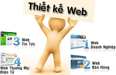 Dich vu thiet ke web tai hai phong