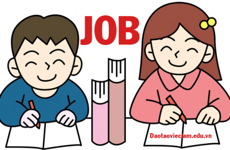 Học Từ Vựng Tiếng Trung Chủ Đề -  Tuyển Dụng, Xin Việc Làm