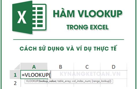 Cách sử dụng Hàm Vlookup Trong Excel