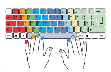 Dạy cách gõ bàn phím bằng 10 ngón tay dành cho người mới bắt đầu